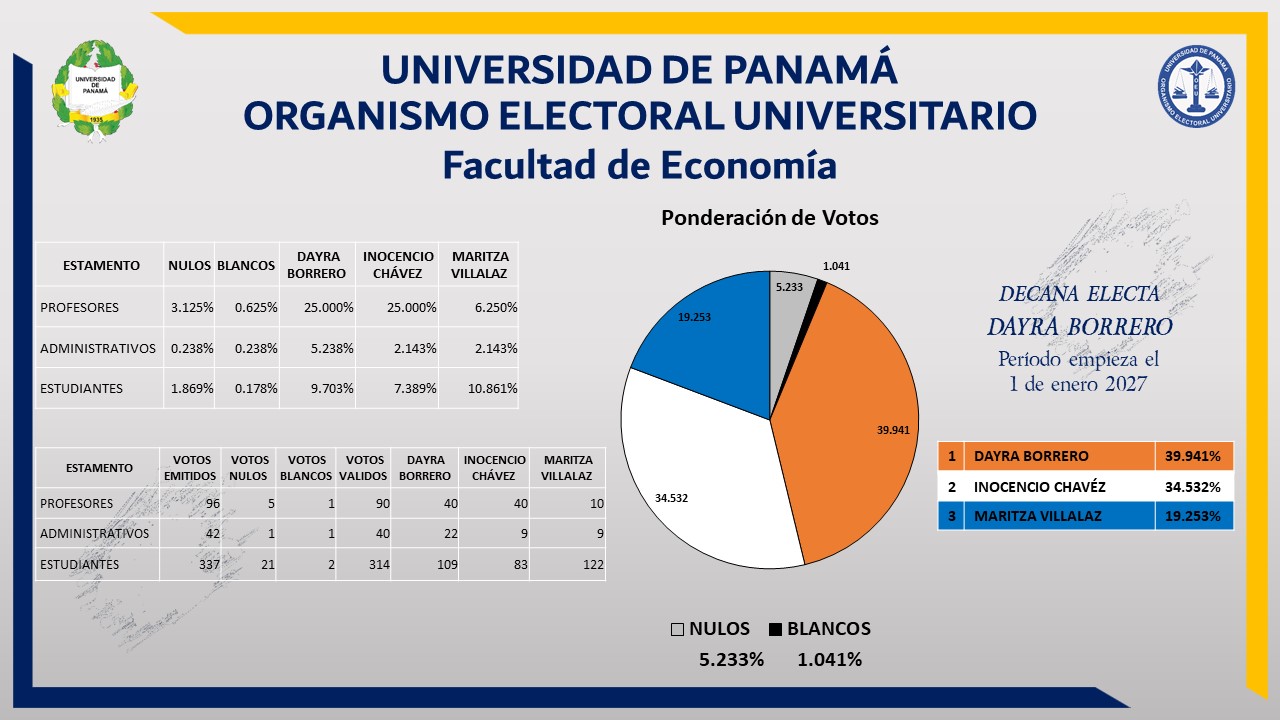 grafico-economia-2026