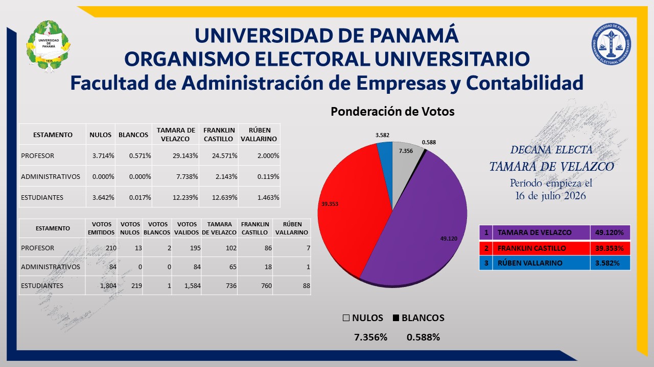 grafico-faeco-2026
